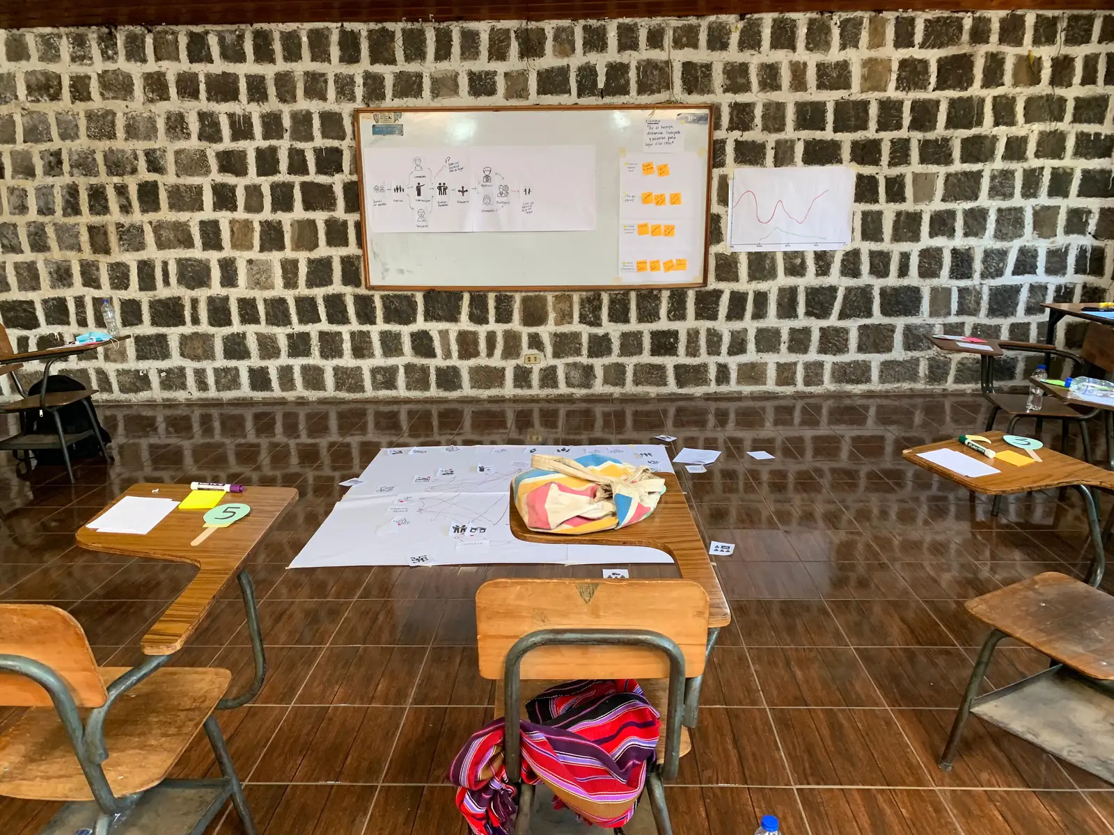 Taller participativo con miembros de la comunidad reunidos para aprender en conjunto